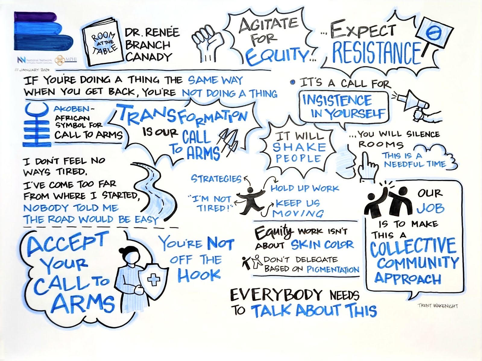 Illustrated Keynote 2 Illustrated Keynote 2